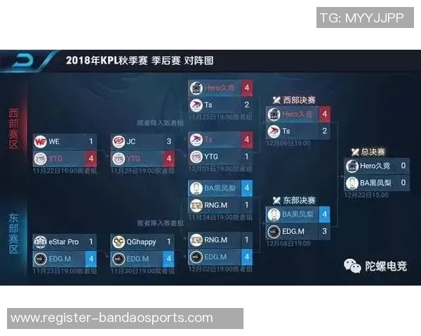 实时新闻王者荣耀战术解析RNG阵地战体系的核心策略与执行细节